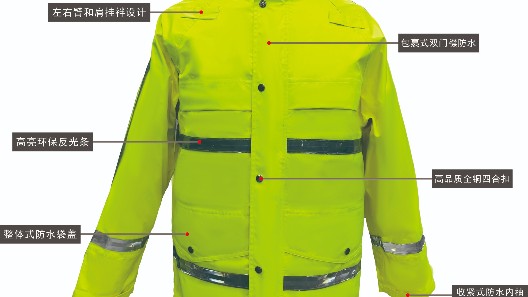 三層復合布棉服雨衣，御寒防水雙保障
